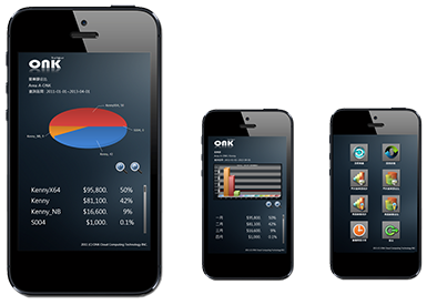 MobileBI